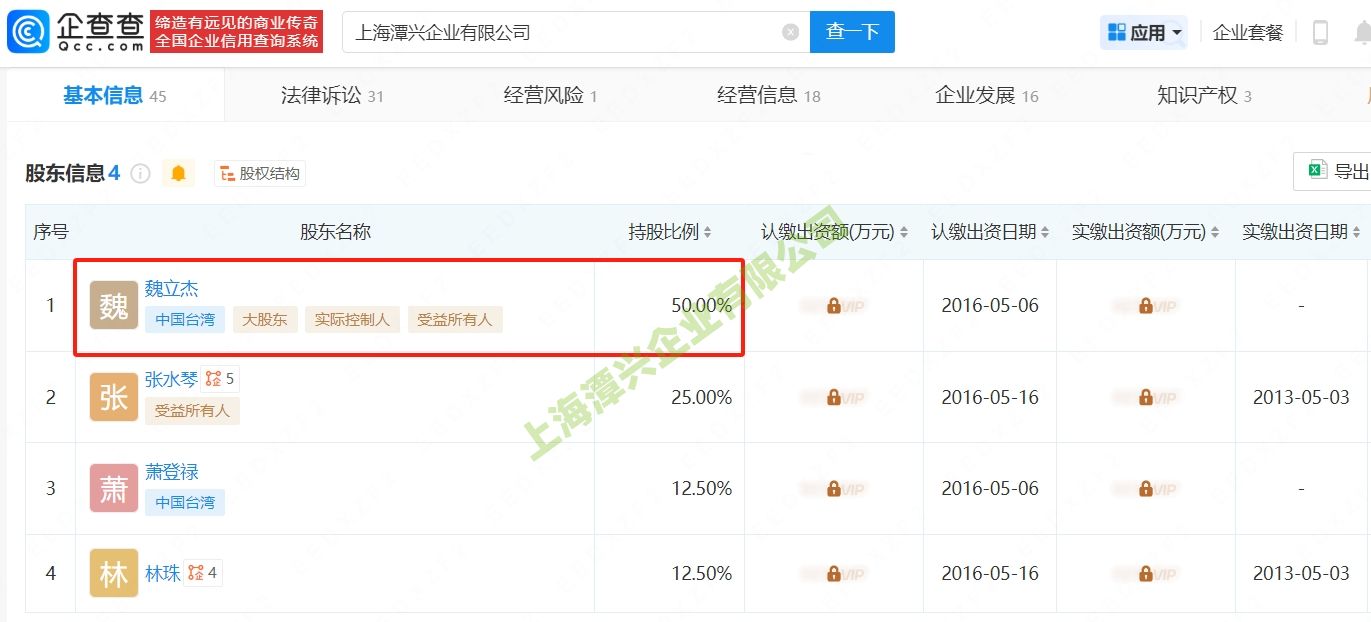 上海潭兴工商信息